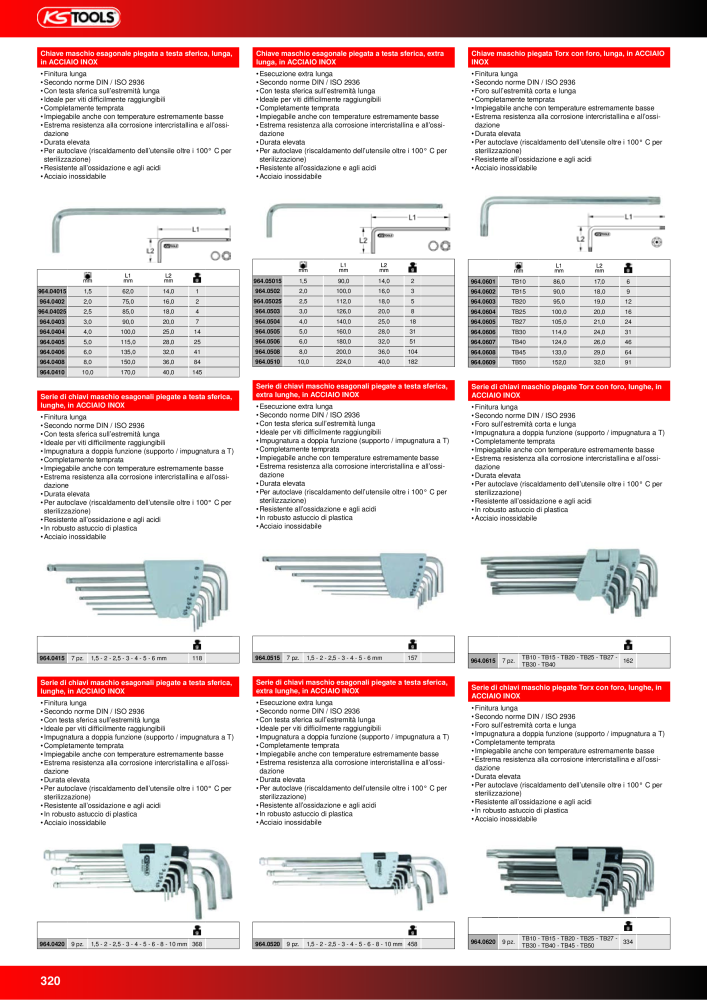 KS Tools Utensili per l'industria e l'artigianato n.: 20981 - Pagina 320