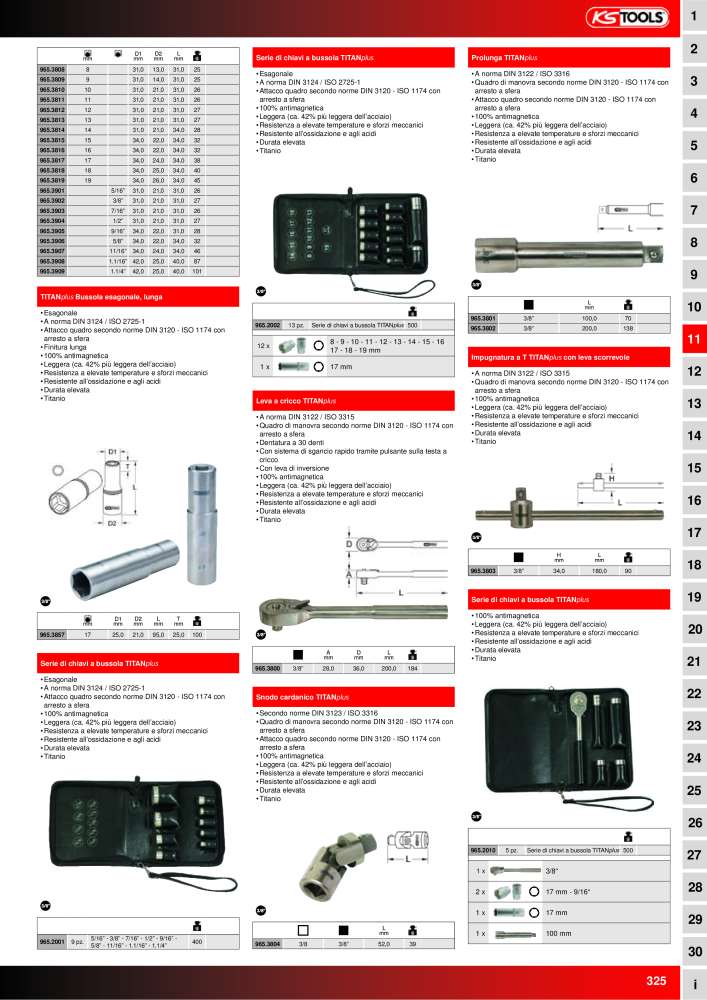 KS Tools Utensili per l'industria e l'artigianato NO.: 20981 - Page 325