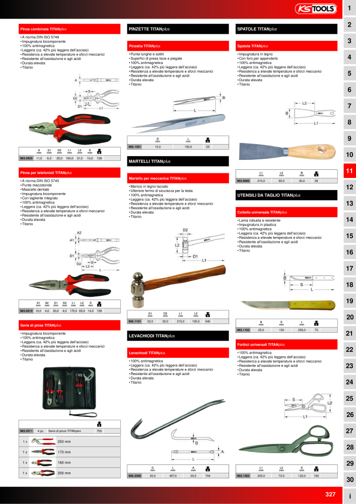 KS Tools Utensili per l'industria e l'artigianato n.: 20981 - Pagina 327