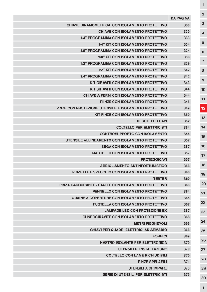 KS Tools Utensili per l'industria e l'artigianato n.: 20981 - Pagina 329