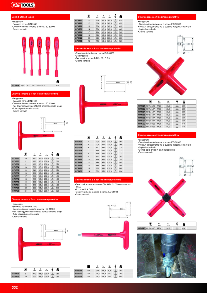 KS Tools Utensili per l'industria e l'artigianato NR.: 20981 - Seite 332