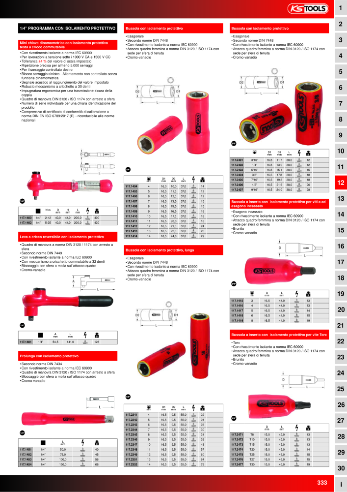 KS Tools Utensili per l'industria e l'artigianato n.: 20981 - Pagina 333