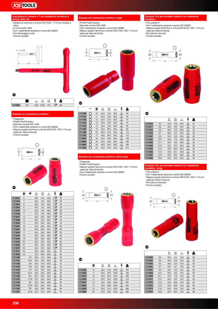 KS Tools Utensili per l'industria e l'artigianato n.: 20981 - Pagina 336