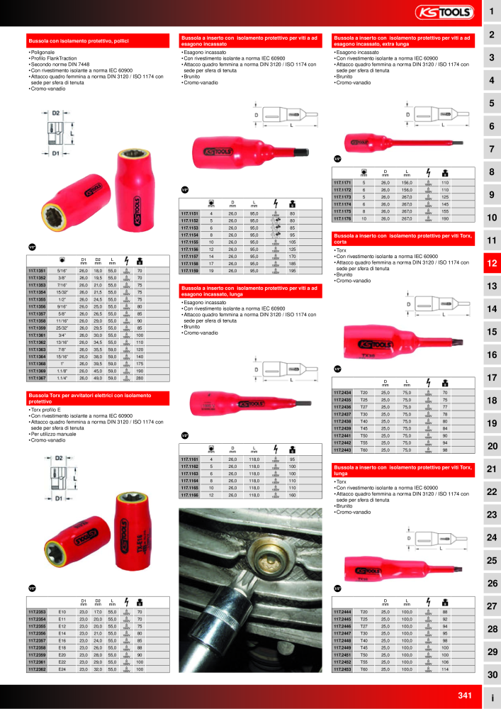 KS Tools Utensili per l'industria e l'artigianato n.: 20981 - Pagina 341