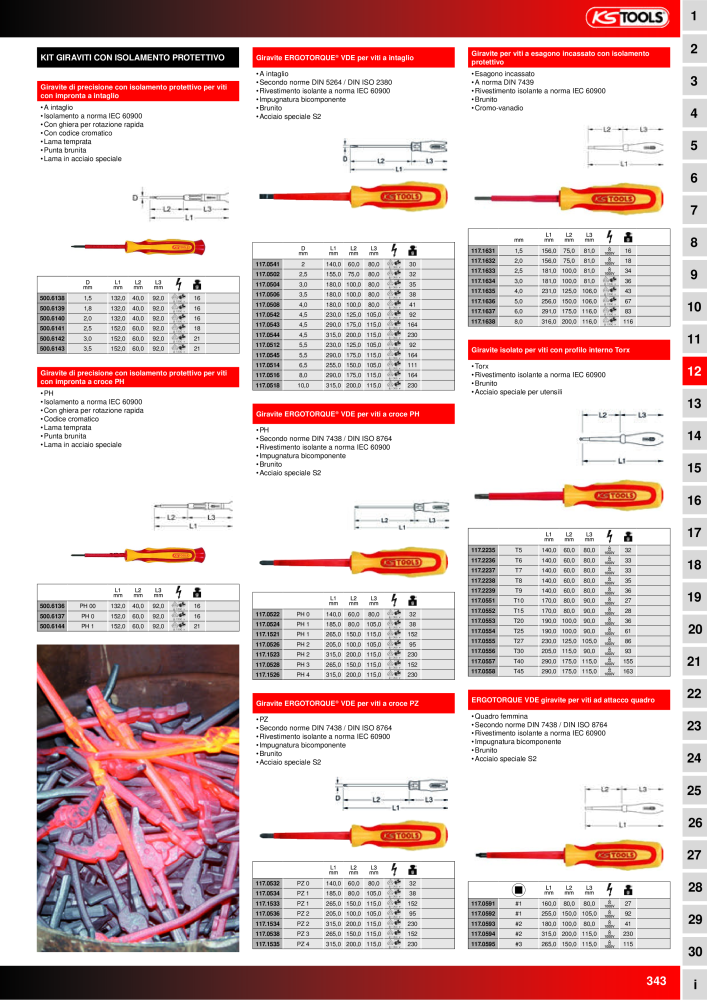 KS Tools Utensili per l'industria e l'artigianato n.: 20981 - Pagina 343