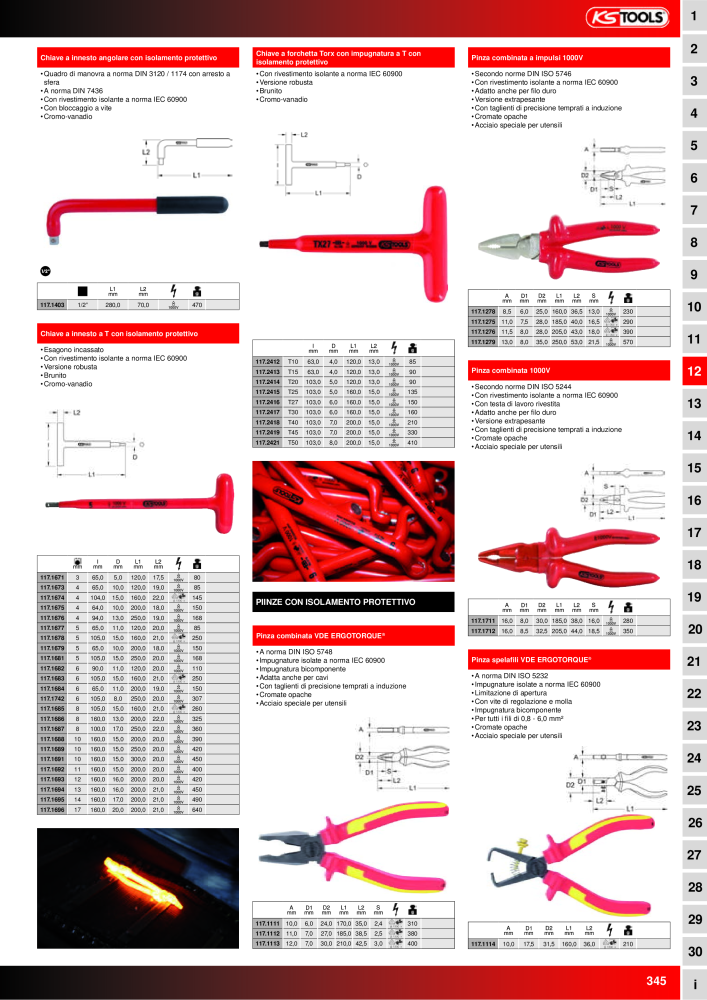 KS Tools Utensili per l'industria e l'artigianato n.: 20981 - Pagina 345