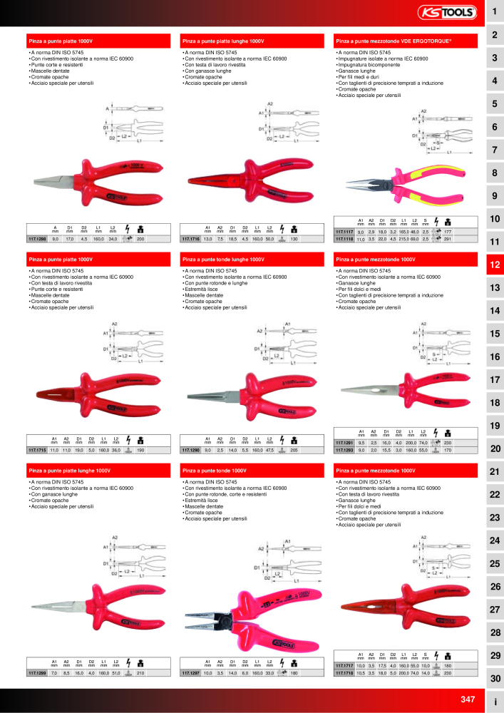 KS Tools Utensili per l'industria e l'artigianato n.: 20981 - Pagina 347