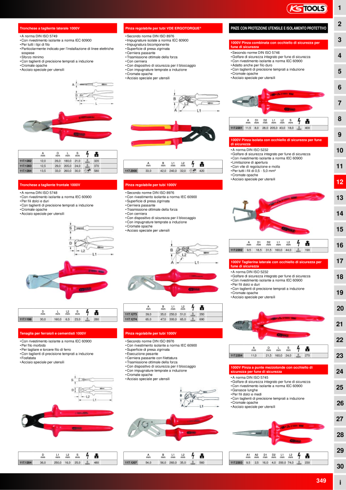 KS Tools Utensili per l'industria e l'artigianato n.: 20981 - Pagina 349