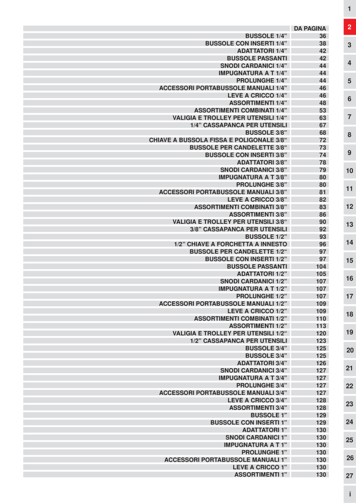 KS Tools Utensili per l'industria e l'artigianato n.: 20981 - Pagina 35