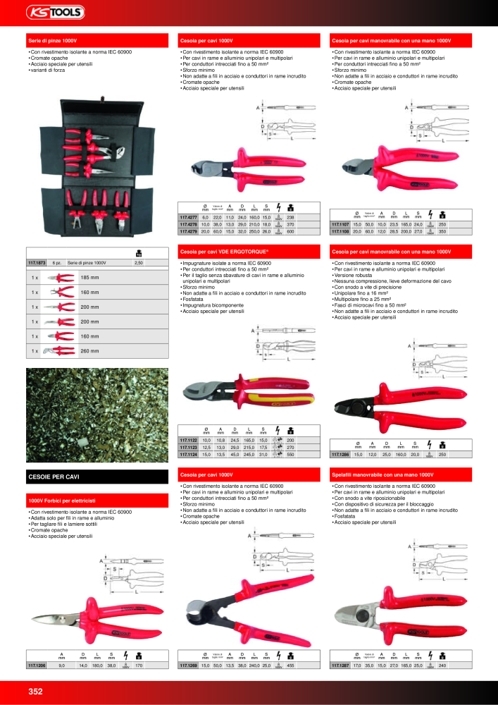 KS Tools Utensili per l'industria e l'artigianato n.: 20981 - Pagina 352