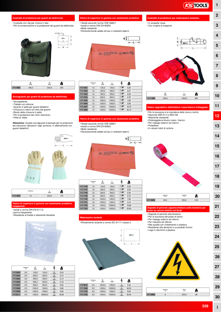 KS Tools Utensili per l'industria e l'artigianato NR.: 20981 - Seite 359