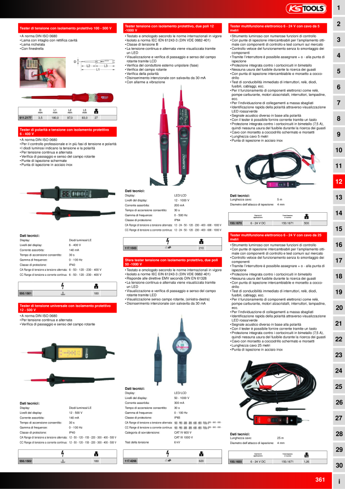 KS Tools Utensili per l'industria e l'artigianato n.: 20981 - Pagina 361