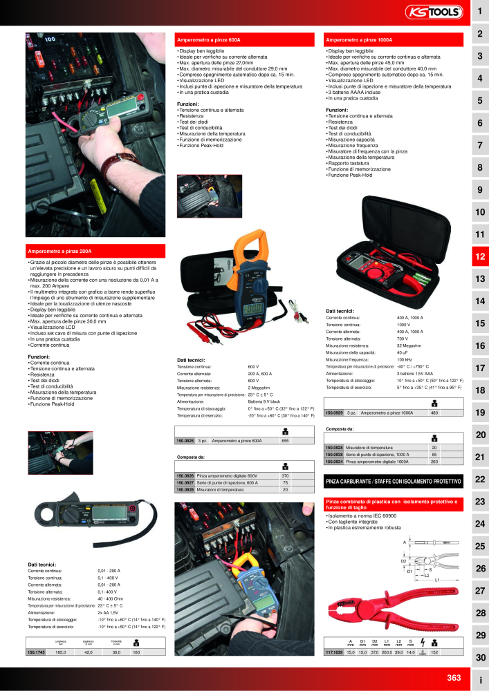 KS Tools Utensili per l'industria e l'artigianato n.: 20981 - Pagina 363