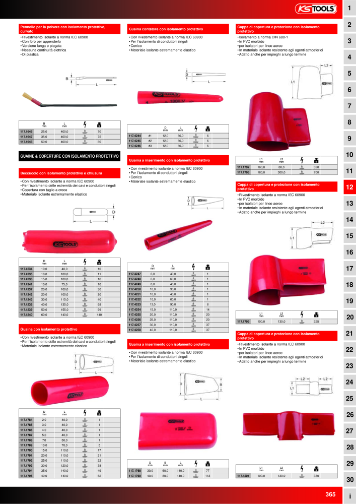 KS Tools Utensili per l'industria e l'artigianato n.: 20981 - Pagina 365