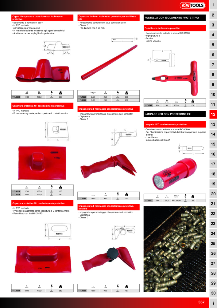 KS Tools Utensili per l'industria e l'artigianato NO.: 20981 - Page 367