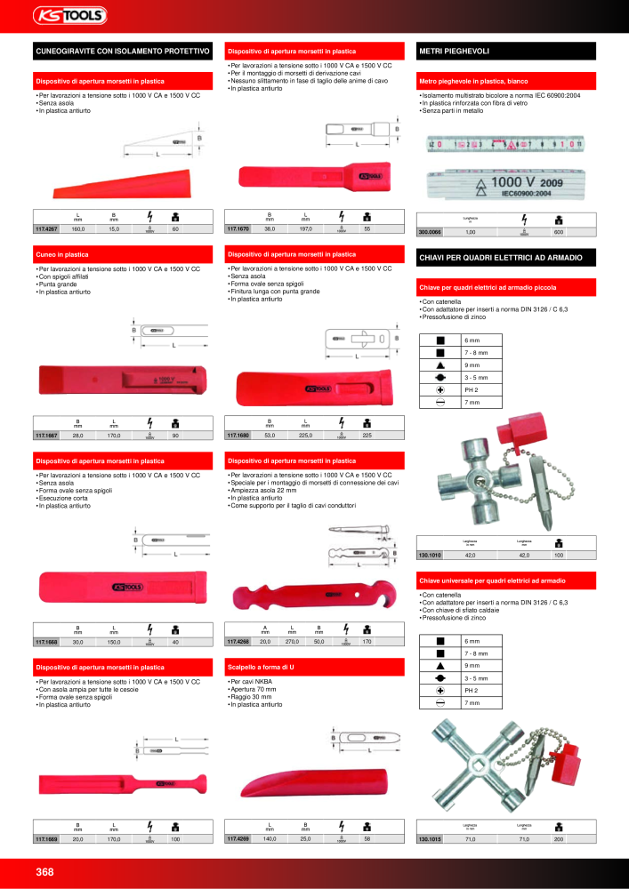 KS Tools Utensili per l'industria e l'artigianato n.: 20981 - Pagina 368