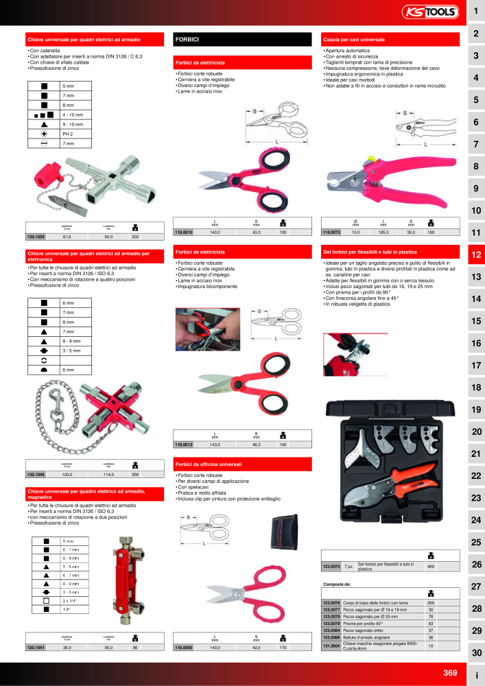 KS Tools Utensili per l'industria e l'artigianato NR.: 20981 - Seite 369