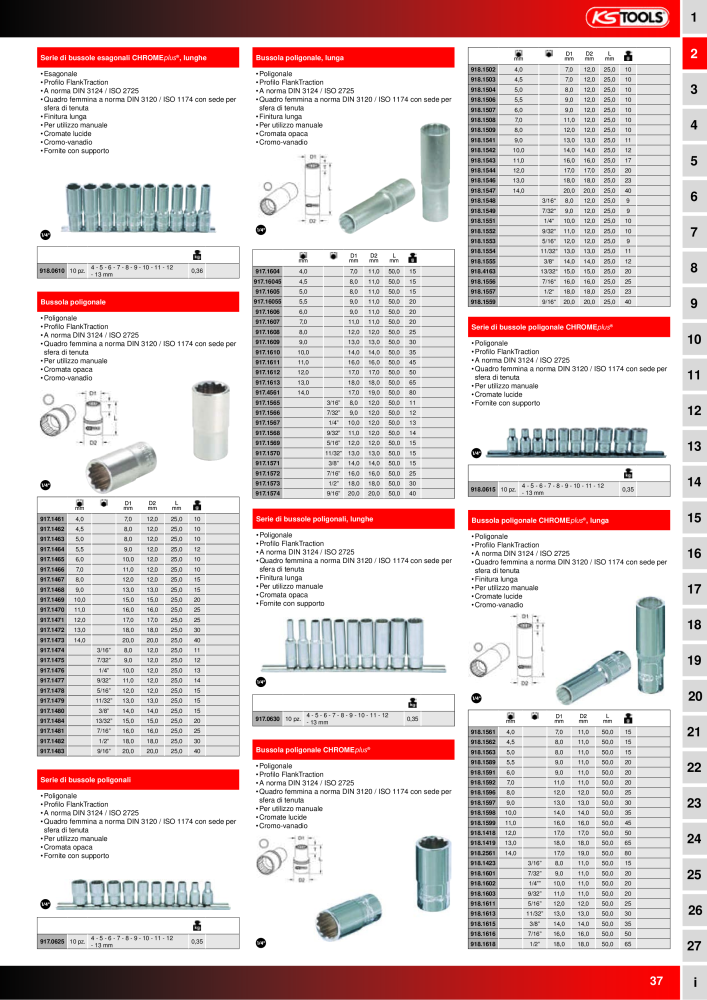 KS Tools Utensili per l'industria e l'artigianato n.: 20981 - Pagina 37