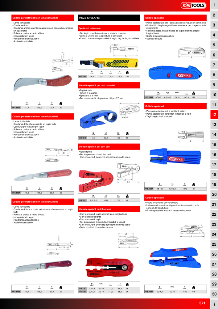 KS Tools Utensili per l'industria e l'artigianato n.: 20981 - Pagina 371