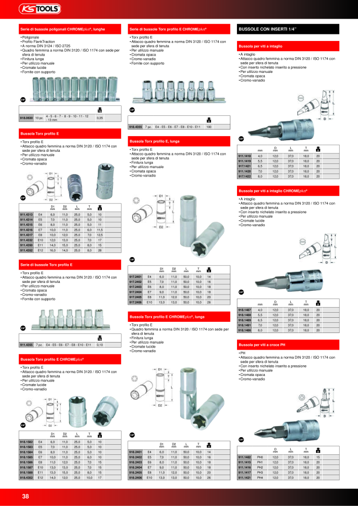 KS Tools Utensili per l'industria e l'artigianato n.: 20981 - Pagina 38