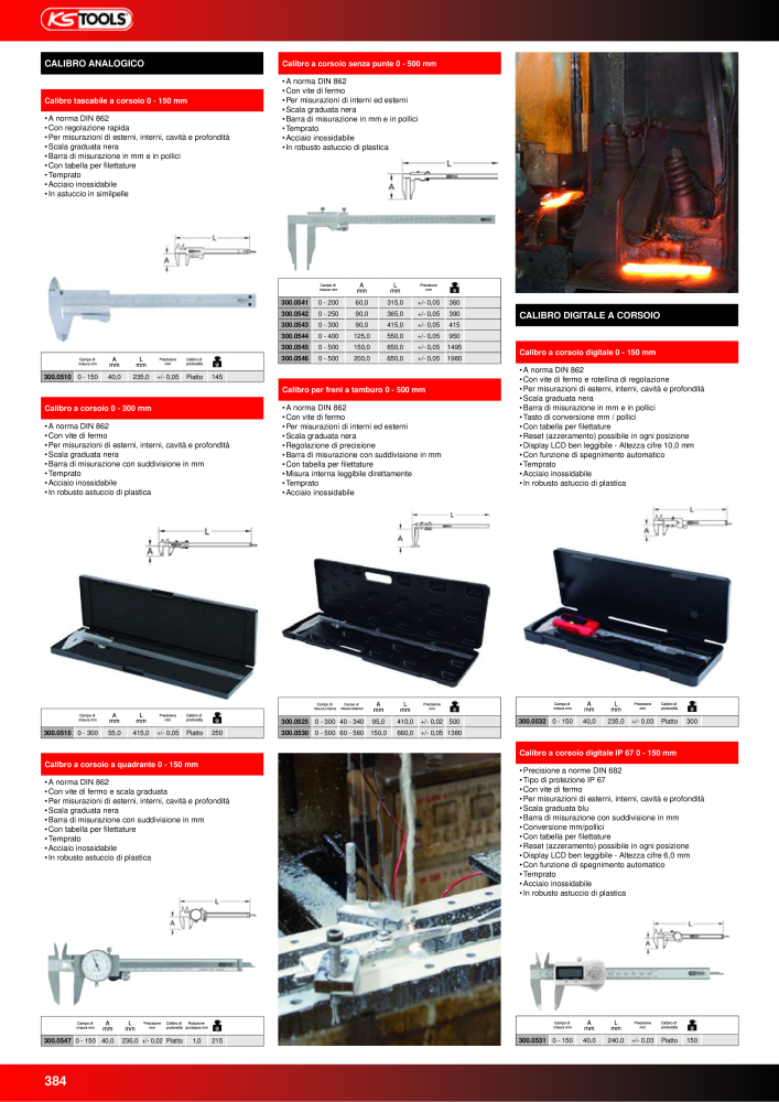 KS Tools Utensili per l'industria e l'artigianato n.: 20981 - Pagina 384