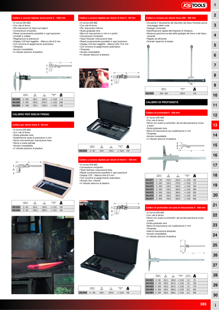 KS Tools Utensili per l'industria e l'artigianato n.: 20981 - Pagina 385