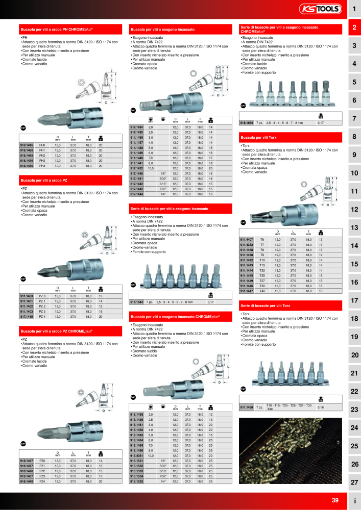 KS Tools Utensili per l'industria e l'artigianato n.: 20981 - Pagina 39