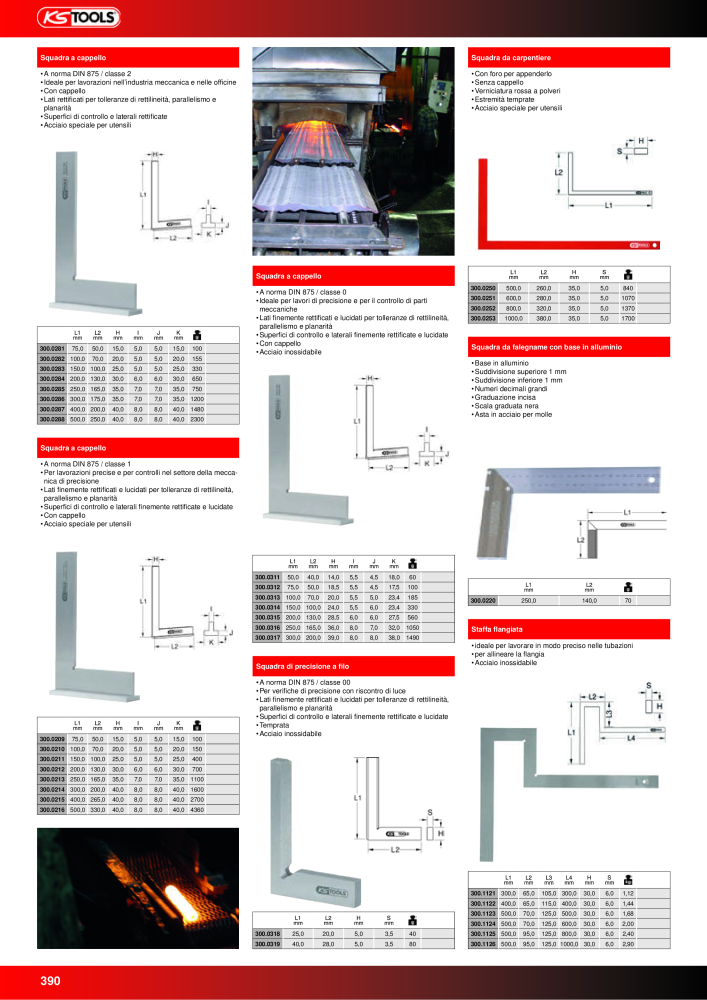 KS Tools Utensili per l'industria e l'artigianato NO.: 20981 - Page 390