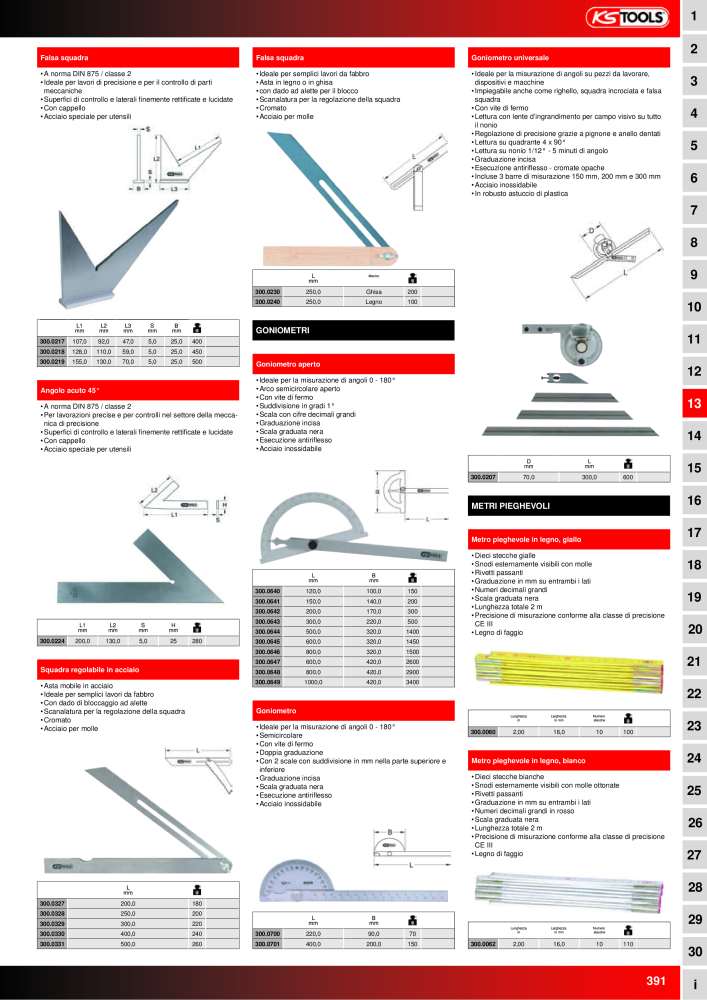 KS Tools Utensili per l'industria e l'artigianato n.: 20981 - Pagina 391