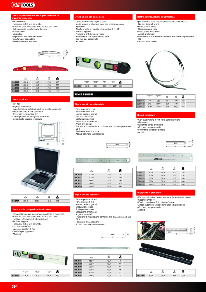 KS Tools Utensili per l'industria e l'artigianato n.: 20981 - Pagina 394