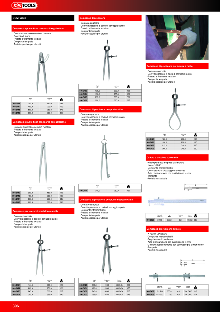 KS Tools Utensili per l'industria e l'artigianato n.: 20981 - Pagina 396