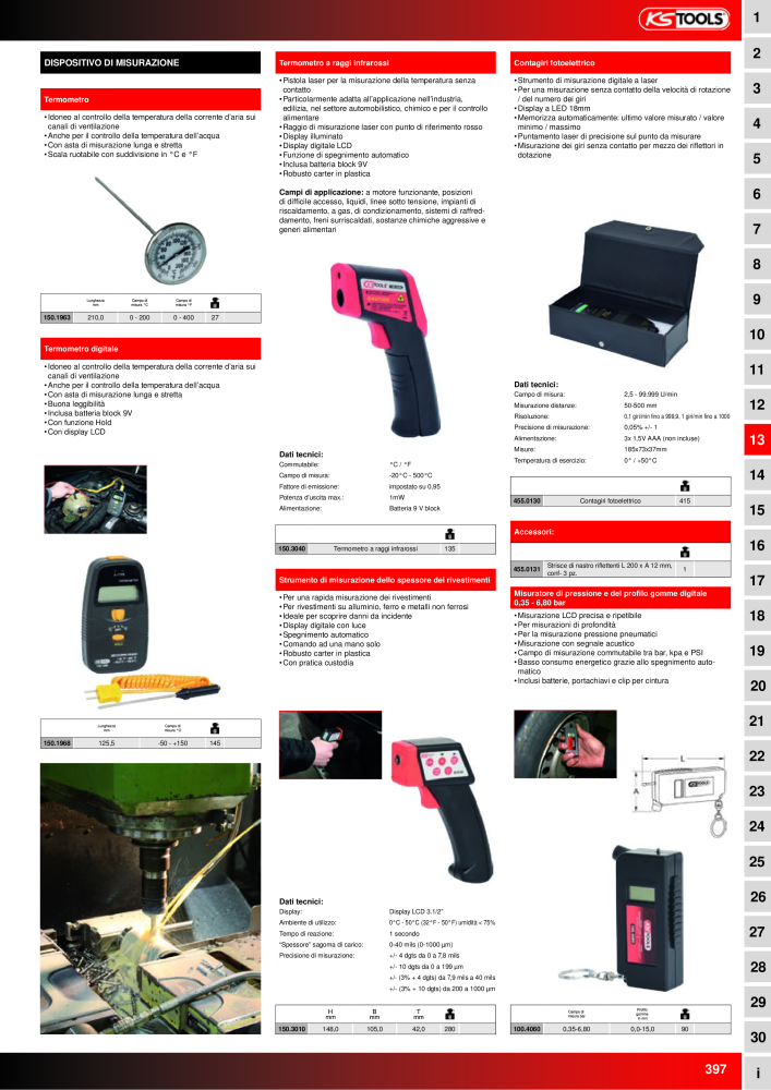 KS Tools Utensili per l'industria e l'artigianato n.: 20981 - Pagina 397