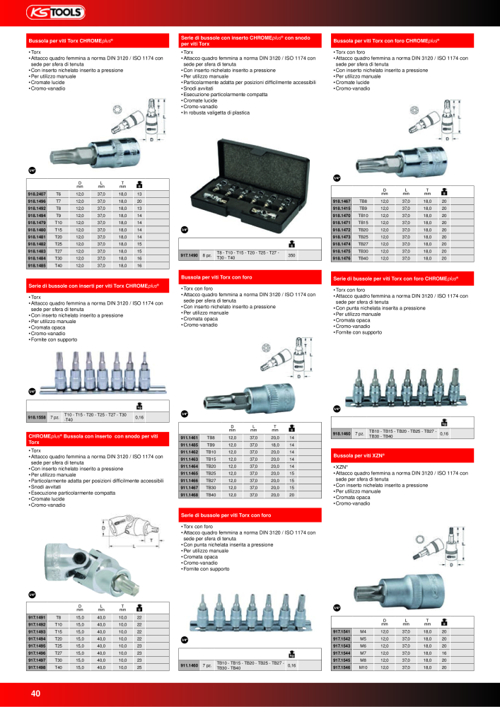 KS Tools Utensili per l'industria e l'artigianato NR.: 20981 - Seite 40