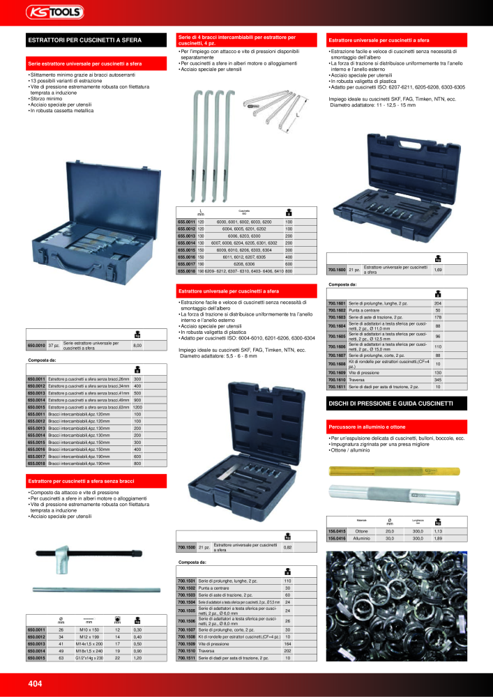 KS Tools Utensili per l'industria e l'artigianato n.: 20981 - Pagina 404