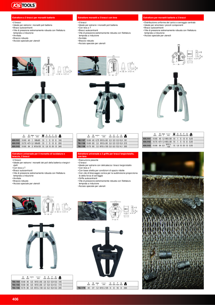 KS Tools Utensili per l'industria e l'artigianato n.: 20981 - Pagina 406