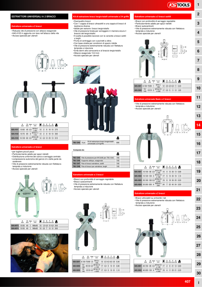 KS Tools Utensili per l'industria e l'artigianato n.: 20981 - Pagina 407