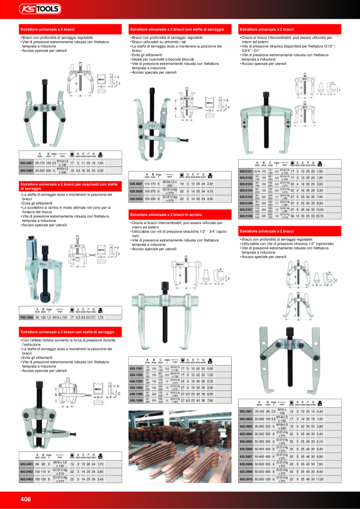 KS Tools Utensili per l'industria e l'artigianato n.: 20981 - Pagina 408