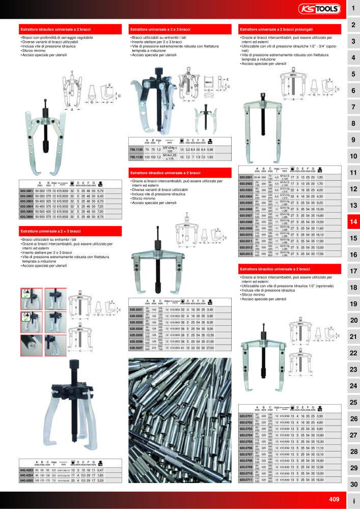 KS Tools Utensili per l'industria e l'artigianato n.: 20981 - Pagina 409