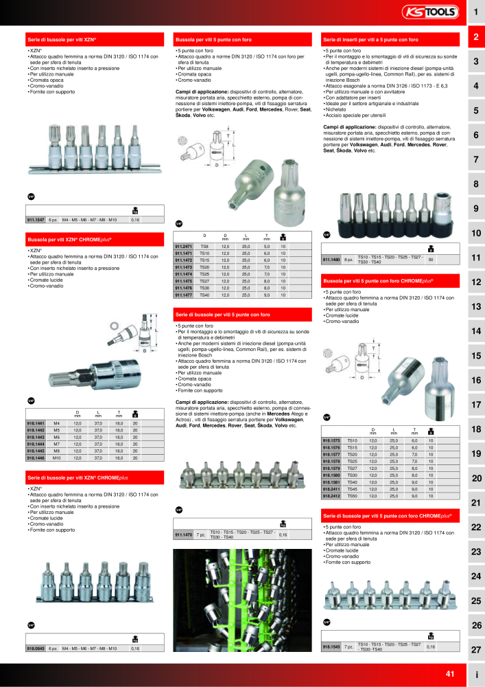 KS Tools Utensili per l'industria e l'artigianato NR.: 20981 - Seite 41