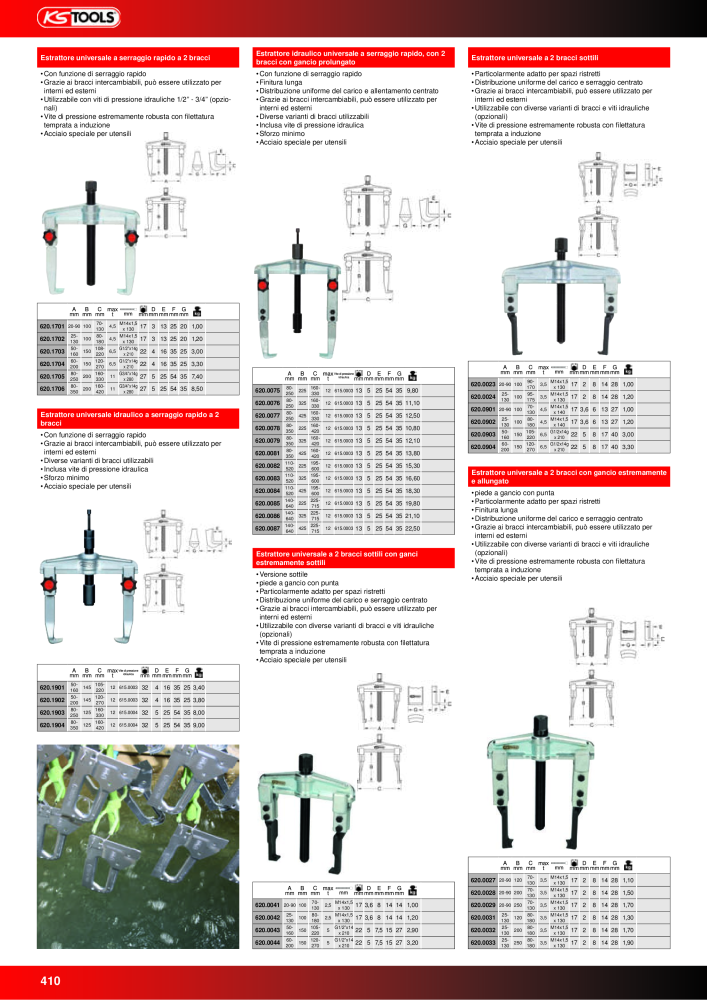 KS Tools Utensili per l'industria e l'artigianato n.: 20981 - Pagina 410