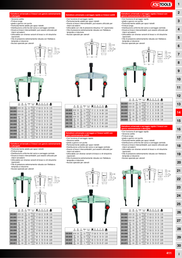 KS Tools Utensili per l'industria e l'artigianato n.: 20981 - Pagina 411