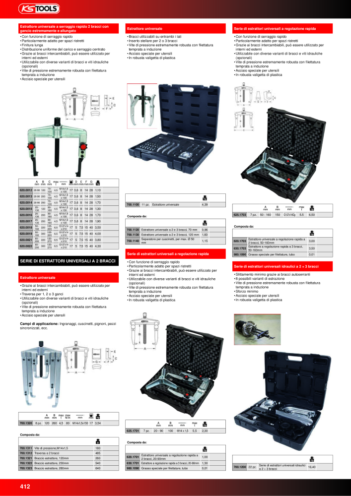 KS Tools Utensili per l'industria e l'artigianato n.: 20981 - Pagina 412