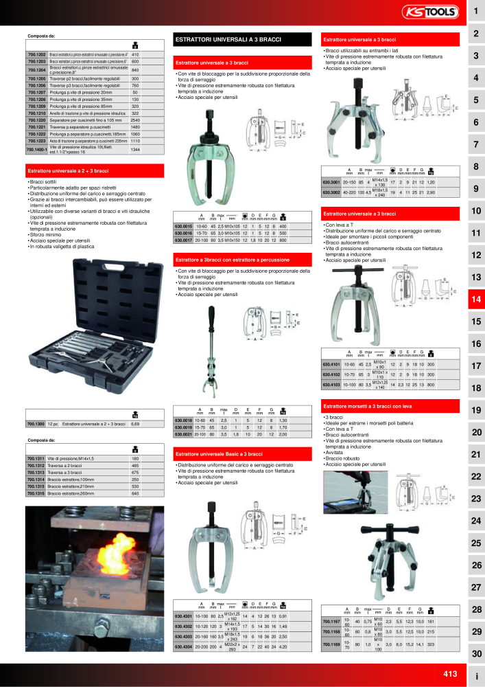 KS Tools Utensili per l'industria e l'artigianato n.: 20981 - Pagina 413