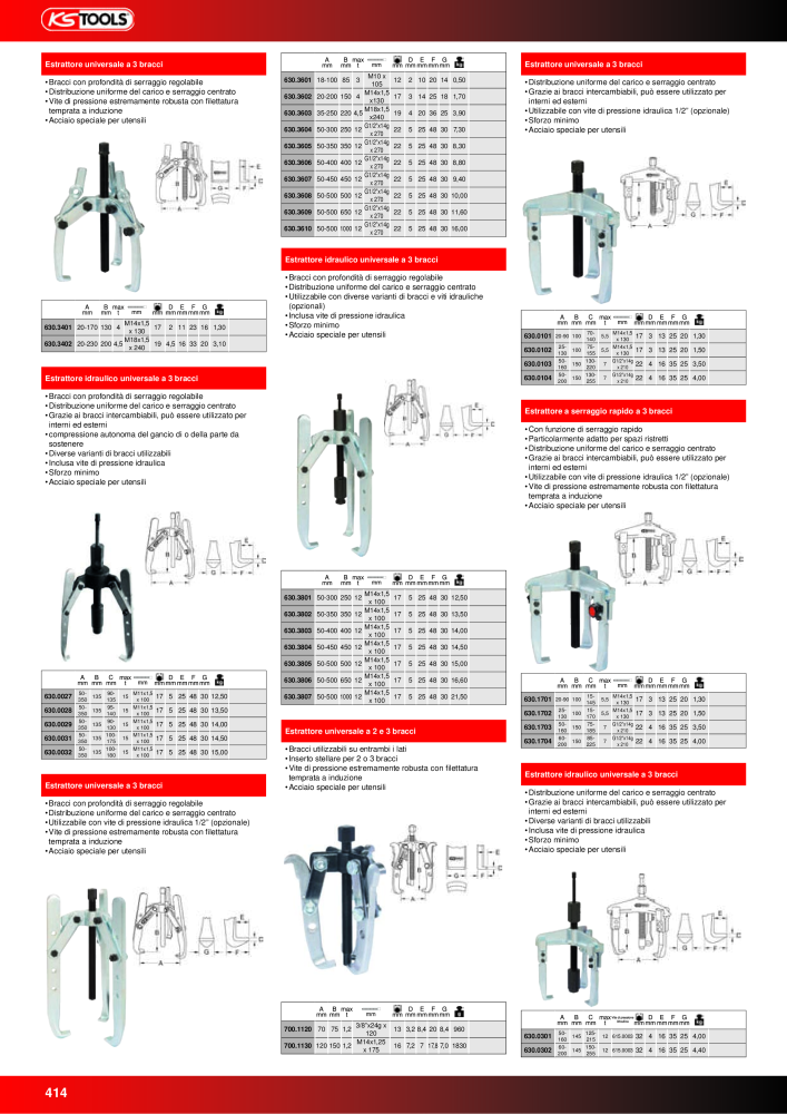 KS Tools Utensili per l'industria e l'artigianato NO.: 20981 - Page 414