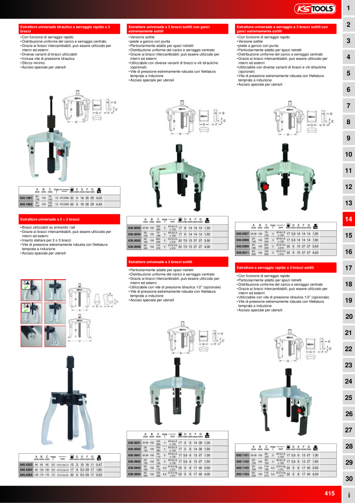 KS Tools Utensili per l'industria e l'artigianato n.: 20981 - Pagina 415