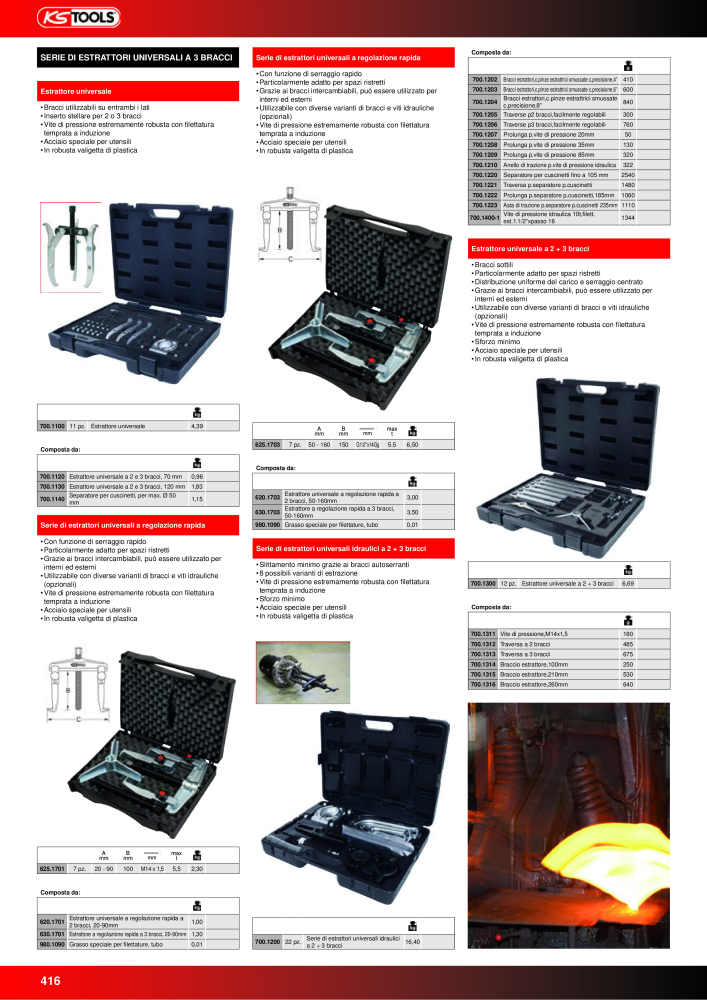 KS Tools Utensili per l'industria e l'artigianato n.: 20981 - Pagina 416