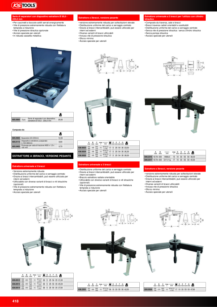 KS Tools Utensili per l'industria e l'artigianato n.: 20981 - Pagina 418