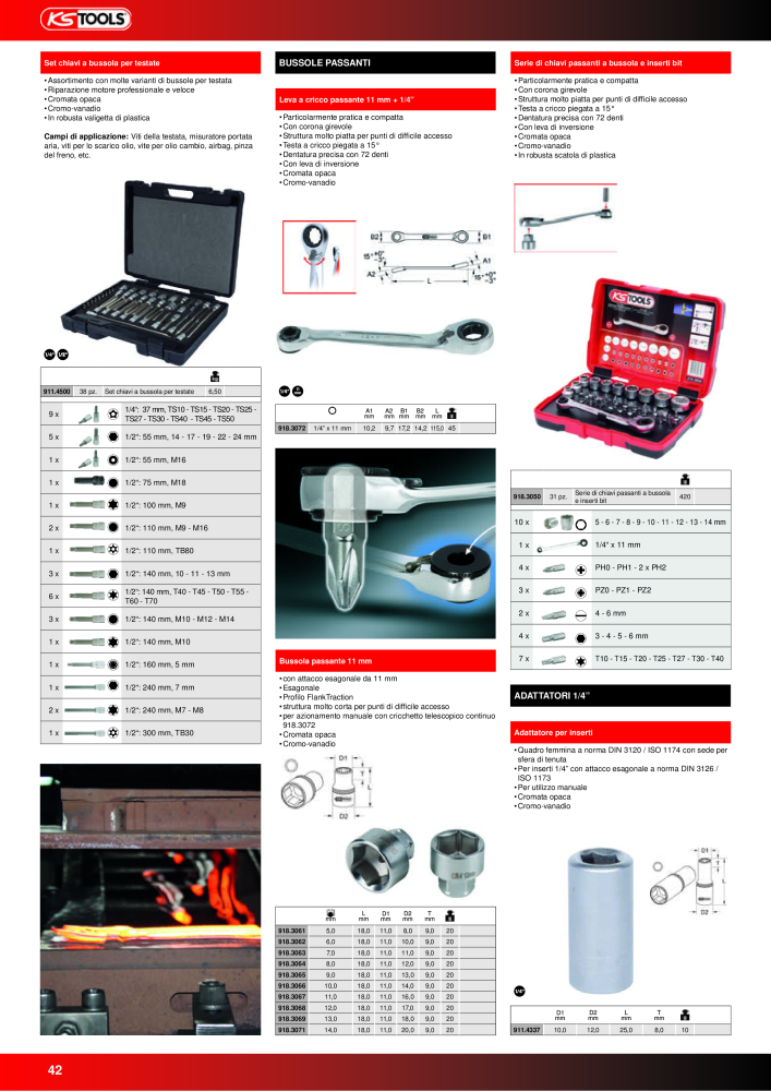 KS Tools Utensili per l'industria e l'artigianato n.: 20981 - Pagina 42