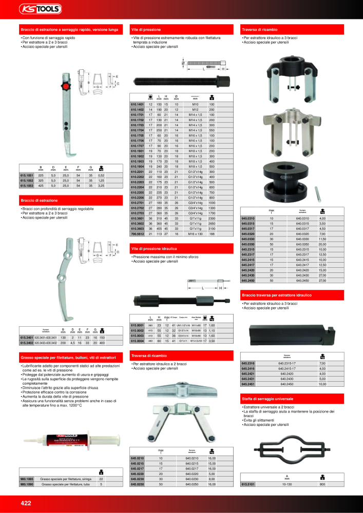 KS Tools Utensili per l'industria e l'artigianato n.: 20981 - Pagina 422