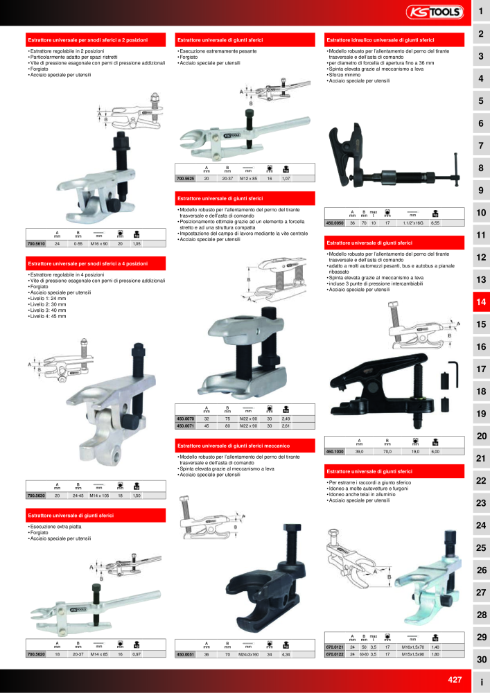 KS Tools Utensili per l'industria e l'artigianato NO.: 20981 - Page 427